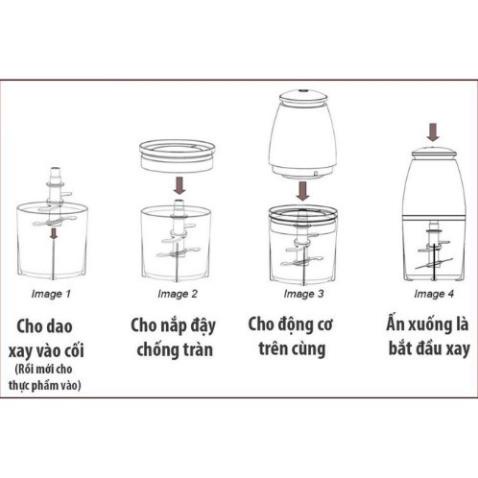 Máy Xay Đa Năng Osaka Nhật Bản - Máy Xay Sinh Tố,Thịt Cao Cấp-Lưỡi Dao Lớn Không Gỉ - Bảo hành 1 năm