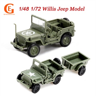 Mô hình xe jeep 4d lắp ráp bằng nhựa
