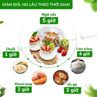 Ngũ cốc granola giảm cân ăn kiêng mix sữa chua sấy khô siêu ngon befresco - ảnh sản phẩm 2