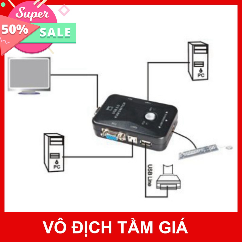 [Giá Sốc] Bộ chia KVM Switch USB 1-2 ARIGATO Đảm Bảo Chất Lượng