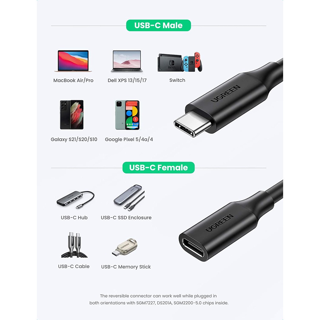 Cáp nối dài Gen 2 USB type C dài 1m UGREEN 10387