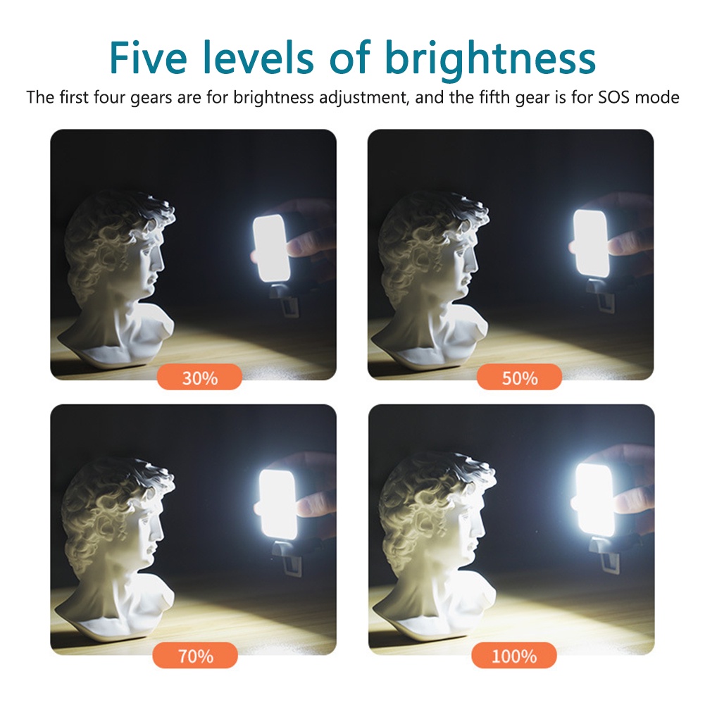 Computer Office Adjustable Brightness For Laptop Live Streaming Clip Mount Zoom Meeting Video Conference Lighting Kit