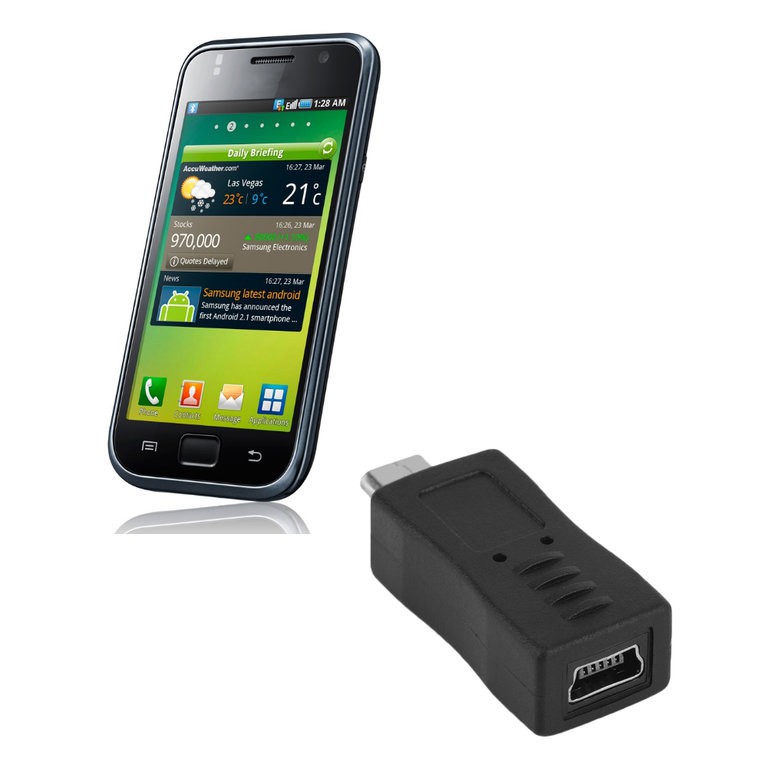 Đầu Chuyển Đổi Mini Usb Female Sang Micro Usb Male