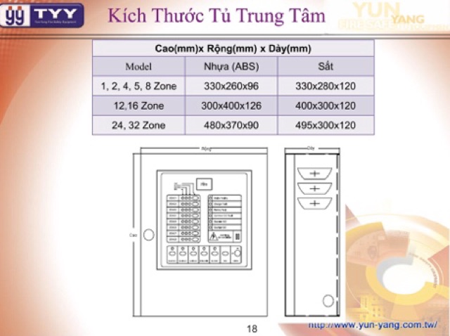 YF3 Trung Tâm Báo Cháy 4 kênh YunYang Đài Loan có tem kiểm định