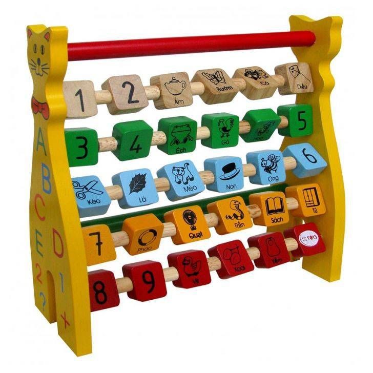 Đồ chơi Chú Mèo ABC Winwintoys (C341)