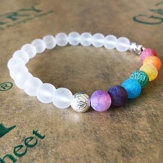 Vòng Tay Chuỗi Hạt Đá Chakra 8mm