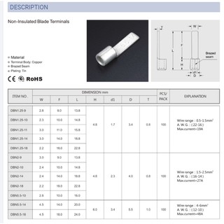 Đầu cos dẹp tín hiệu DBN (loại dầy) của McCarson tiêu chuẩn CE / SGS / ROHS được nhập trực tiếp từ nhà máy