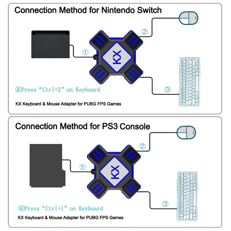 Bộ Chuyển Đổi Chuột Và Bàn Phím Chơi Game Usb Cho Ns / Ps5 / Ps4 / Ps3 / X Series