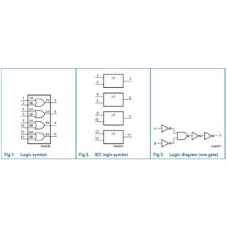 IC chức năng 74HC32 DIP-14