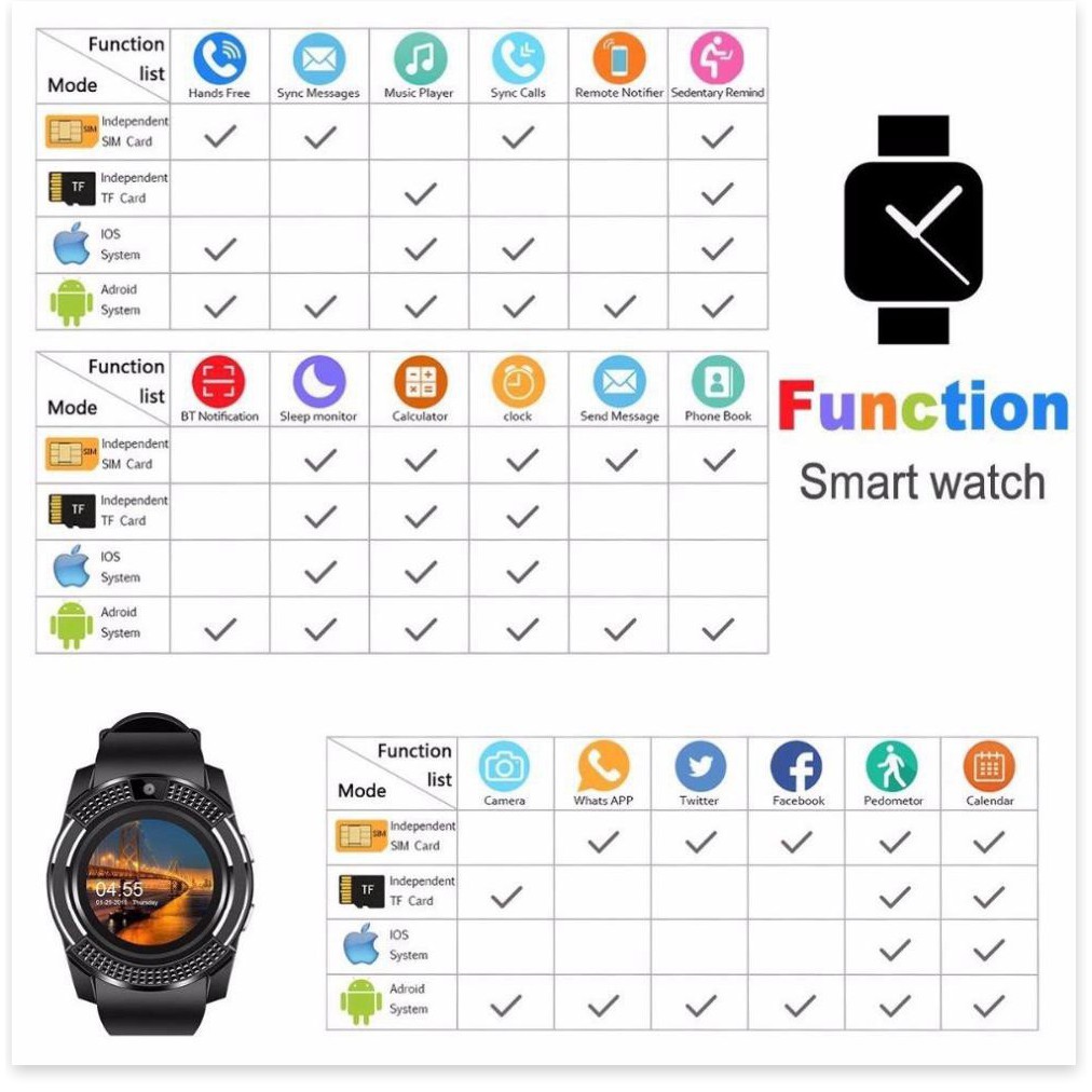 Đồng hồ thông minh SMARTWATCH V8 màn hình cảm ứng có hỗ trợ gắn SIM và thẻ nhớ