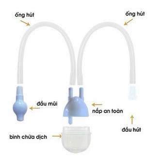 Hút mũi Hanomed - Đầu hút mềm không làm đau bé, làm sạch mũi, đờm dãi cho trẻ từ sơ sinh