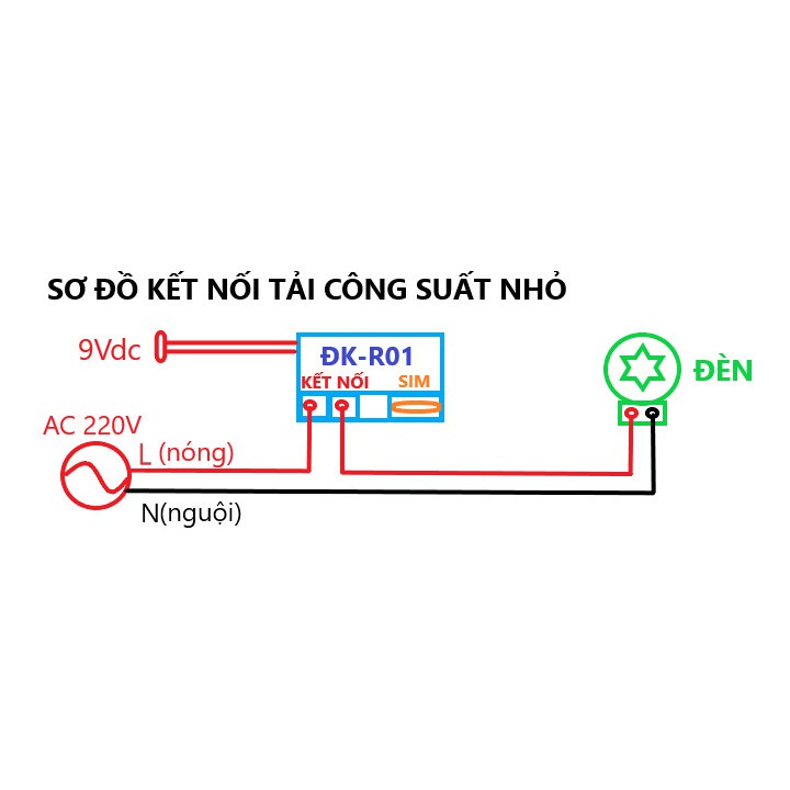 Bộ điều khiển ON/OFF qua tin nhắn điện thoại - ĐK - R01