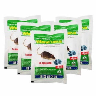 BẢ CHUỘT DẠNG VIÊN