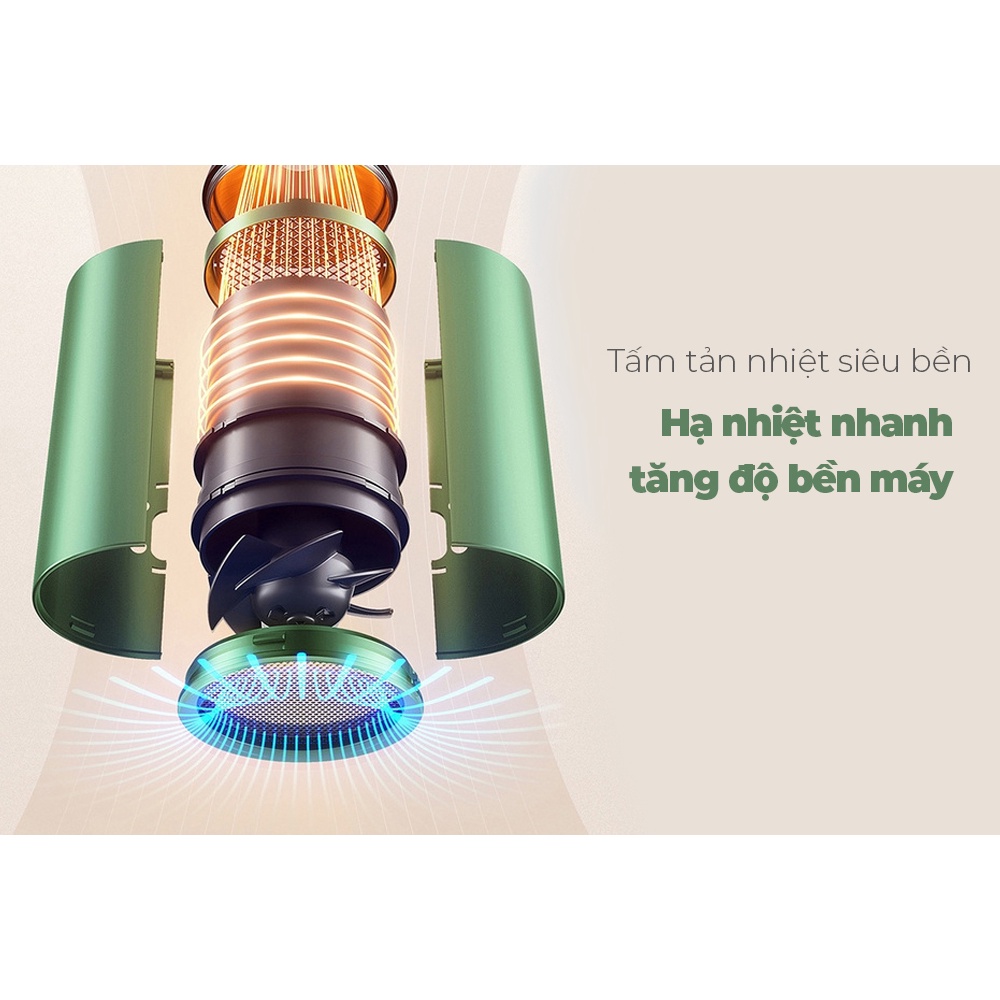 MÁY SẤY TÓC SUNHOUSE SHD2313 (100w màu hồng be) hoặc shd2315 ( 200w MÀU XANH + XÁM)