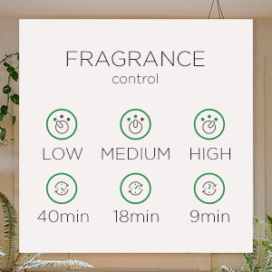Bộ Máy Xịt Phòng Tự Động Tinh Dầu  Air Wick Pure Freshmatic  Automatic, nhiếu hương tùy chọn