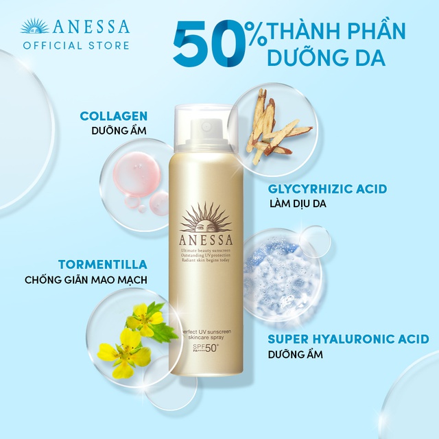 Xịt chống nắng bảo vệ hoàn hảo Anessa Perfect UV Sunscreen Skincare Spray 60g_16174