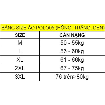 Áo Thun Polo Nam Cổ bẻ GU CHẤT Vải Cá Sấu Cotton Xuất Xịn, Chuẩn Đẹp - GUPL05