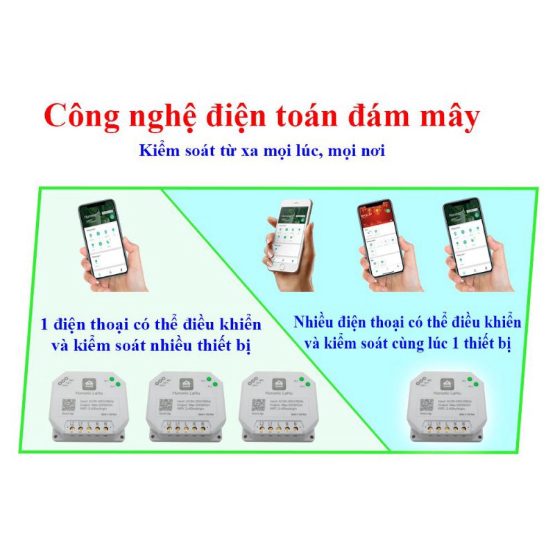 Công tắc Thông Minh Hunonic Lahu Điều Khiển Từ Xa Qua Điện Thoại. Cho Máy Bơm. Tưới Cây. Bình Nóng Lạnh. Tủ Điện
