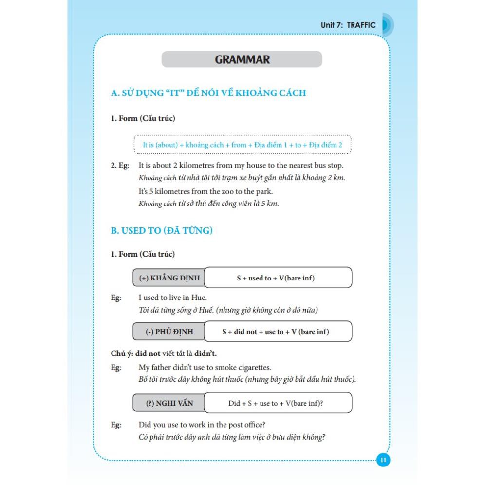 Sách - Trọng tâm ngữ pháp tiếng Anh lớp (7 tập 2) | BigBuy360 - bigbuy360.vn