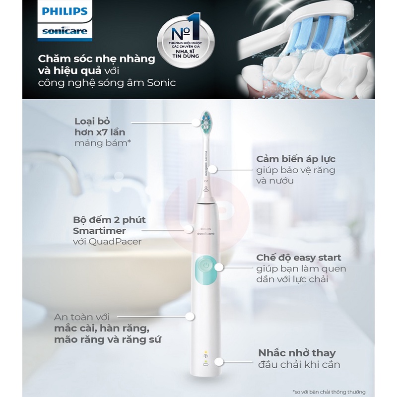 Bàn chải đánh răng điện có thể sạc lại Philips Sonicare ProtectiveClean 4100 - Hàng mới, không có hộp ngoài