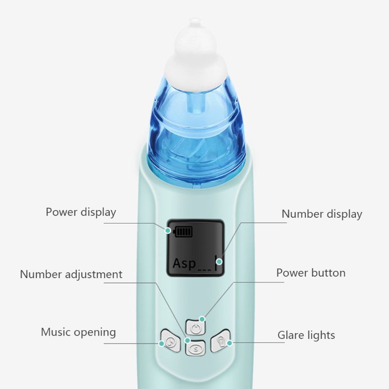 Dụng Cụ Vệ Sinh Mũi Điện Tử Có Màn Hình LCD An Toàn Cho Bé Sơ Sinh