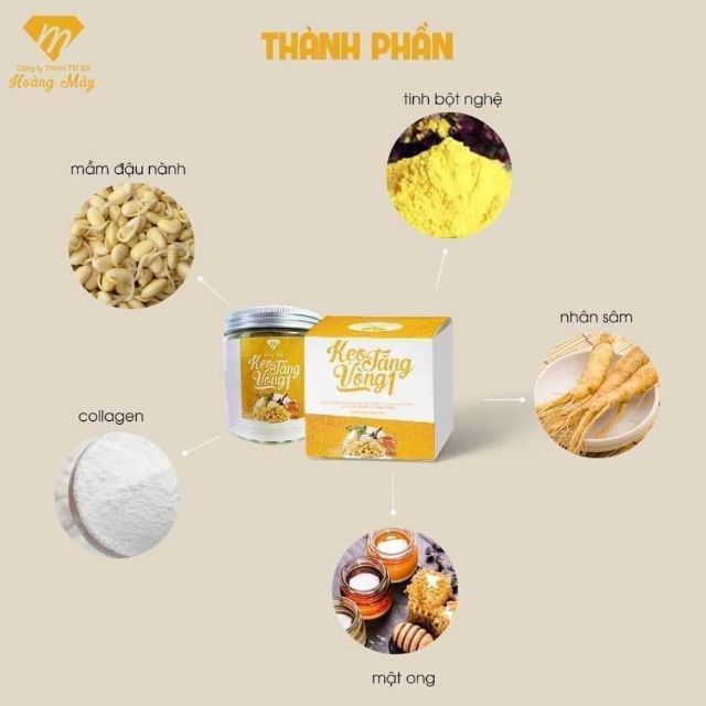 Combo 3 kẹo TV.1 500gr