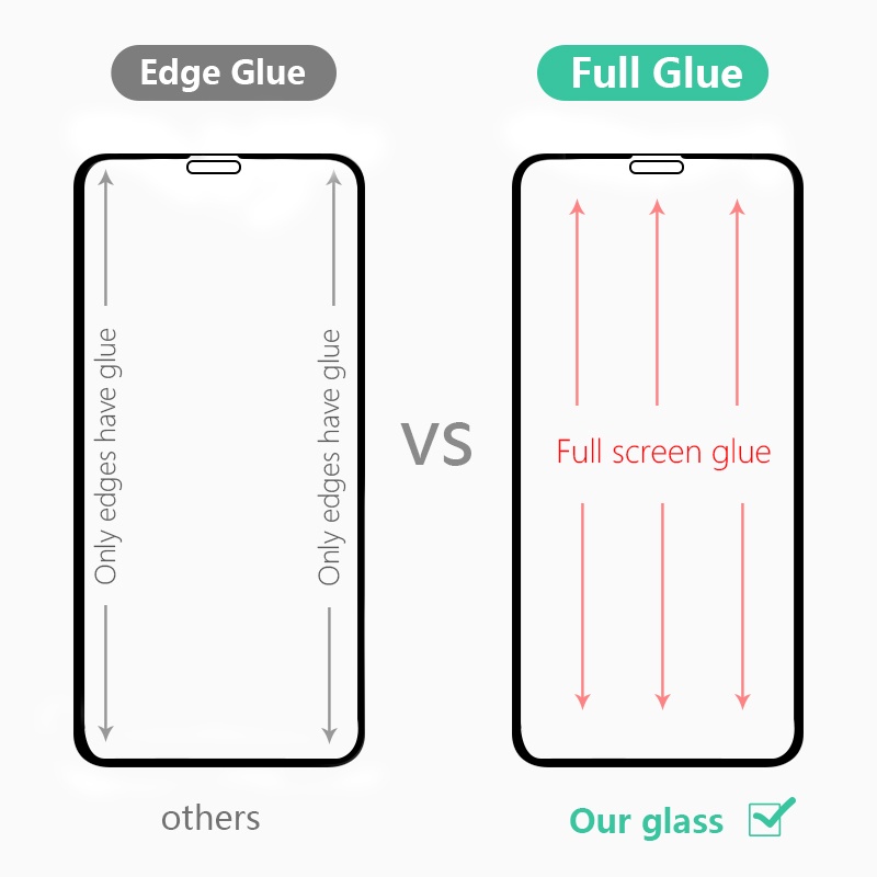 Kính cường lực Full màn 6D OPPO A5S F9 F11 Pro A12 A15 A15S A16 A16K A16E A31 A52 A33 A53 A54 A55 A74 A91 A92 A93 A94 A5 A9 2020 Reno 3 4 5 5F 6 7 Pro