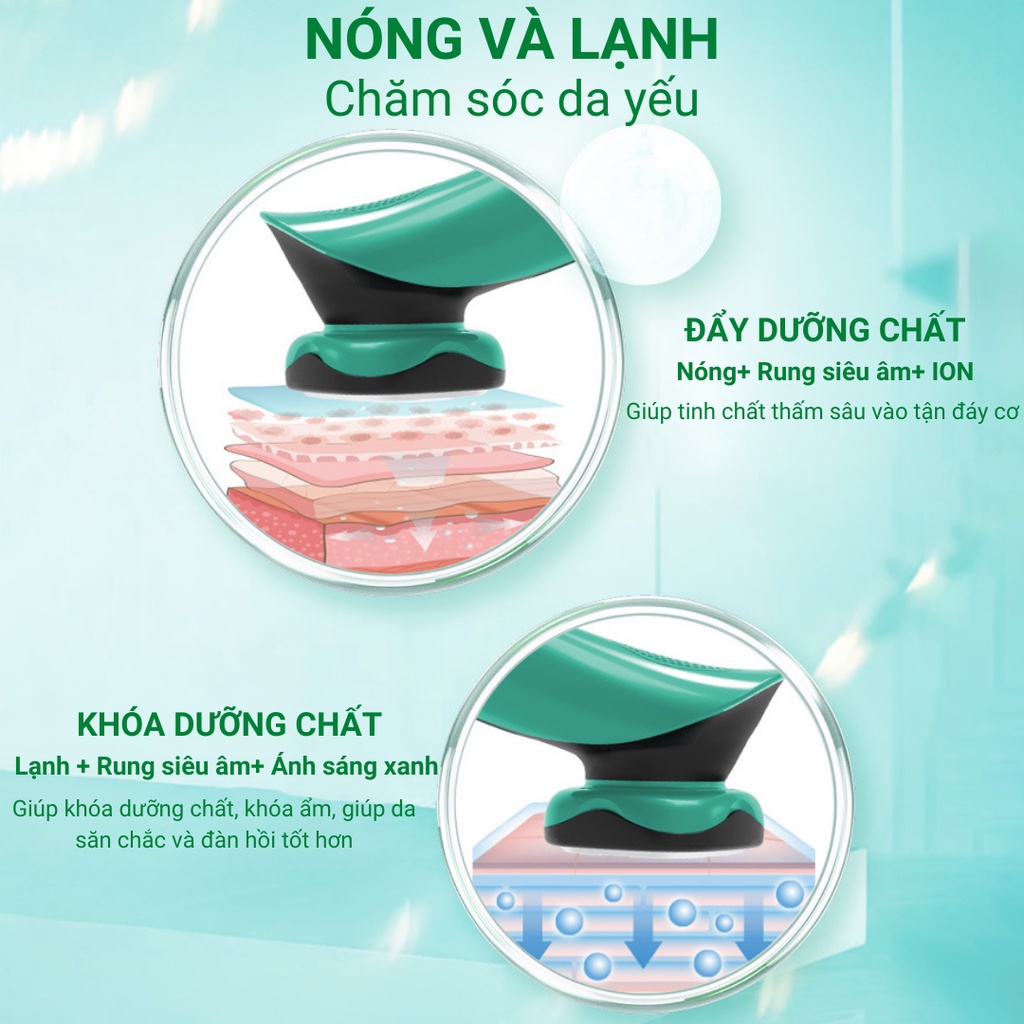 Máy Đẩy Tinh Chất Nóng Lạnh ION D829, Máy Điện Di Tinh Chất Massage Mặt Công Nghệ ION Thế Hệ Mới 2022