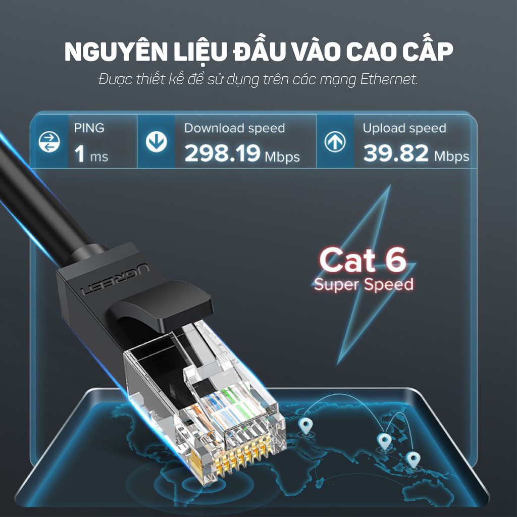 Cáp mạng Cat6 UTP UGREEN NW102 - Hàng phân phối chính hãng - Bảo hành 18 tháng