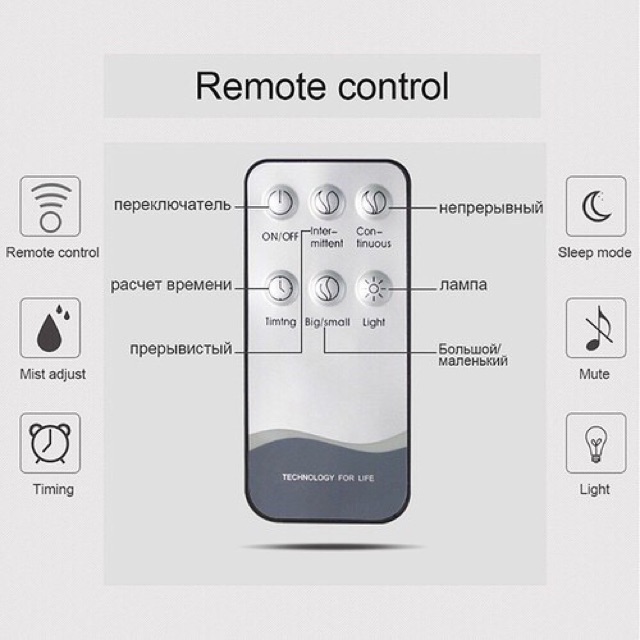 (Tặng 2 tinh dầu) Máy khuếch tán Tinh dầu Củ hành Noison loại lớn 500ML kèm Remote | Bảo hành 3 tháng