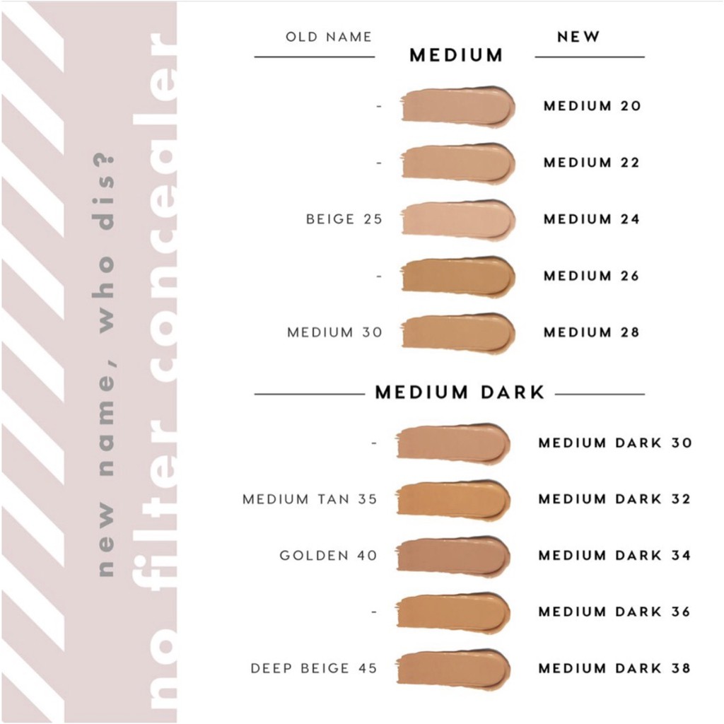 [CAM KẾT CHÍNH HÃNG] Kem che khuyết điểm ColourPop No Filter Concealer che thâm mụn, thâm mắt cực đỉnh