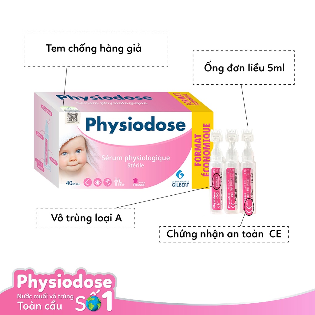 Nước Muối Sinh Lý Physiodose Vệ Sinh Tai, Mũi, Mắt Cho Bé (Vỉ 5 ống x 5ml)