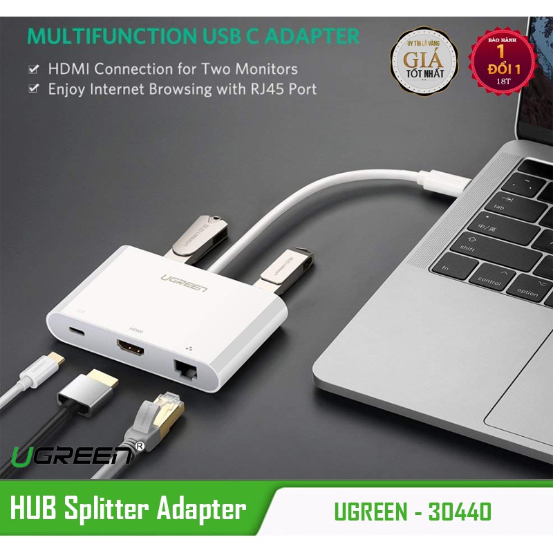 Bộ Chuyển USB-C ra HDMI, Hub USB, Ethernet Cao Cấp UGREEN