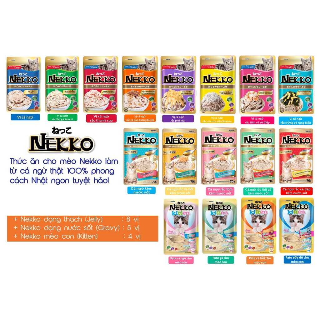 Pate Nekko cho mèo
