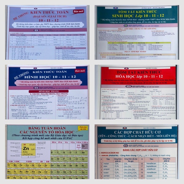 Sách Hệ Thống Kiến Thức Toán - Hóa - Sinh Học THPT