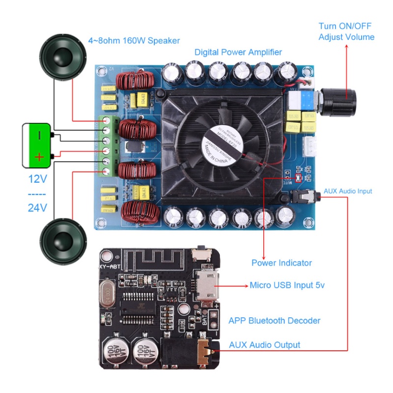 Mô Đun Nhận Tín Hiệu Bluetooth 5.0 XY-ABT MP3 Chuyên Dụng