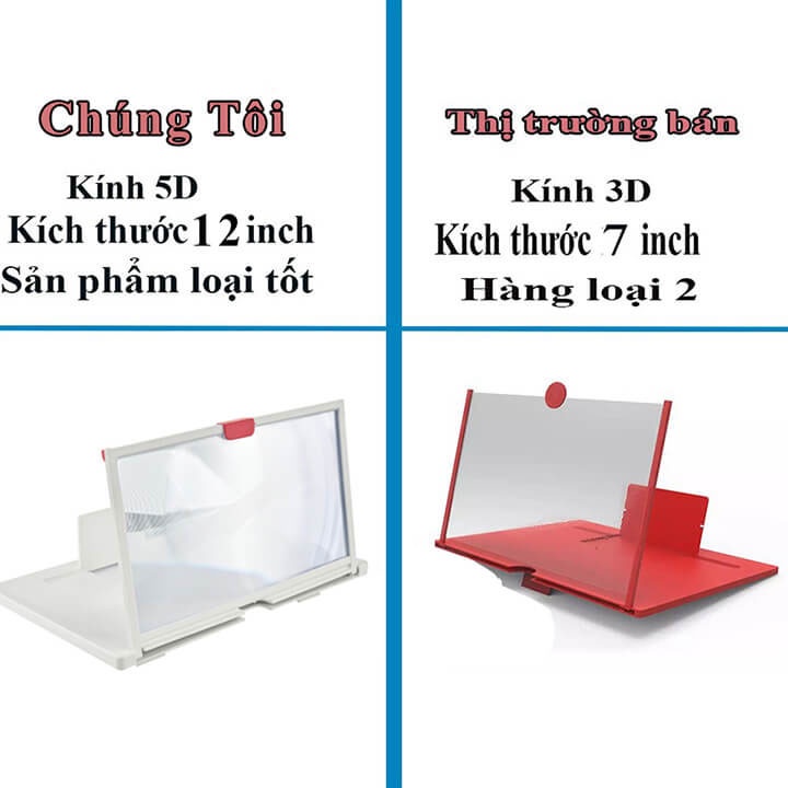 Kính phóng to màn hình điện thoại 12 inch 5D chống lóa mỏi mắt, phóng đại màn hình siêu lớn sắc net hơn hẳn kính 3D 4D