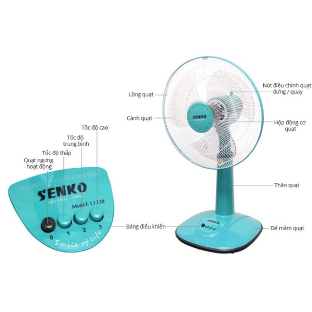 Quạt Lỡ Nhựa SENKO L1338 (BH 2 Năm)