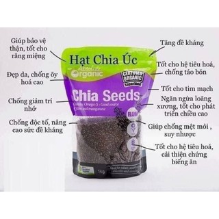 [AVMM] Hạt chia Úc  - 1kg