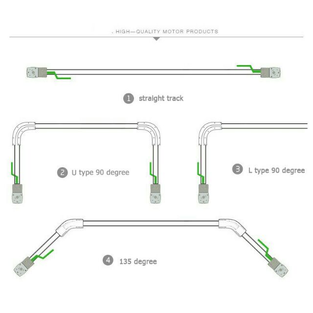 Bộ rèm tự động ray 3m, 4m, 5m động cơ DOOYA DT82TV ( Full phụ kiện bát bắt trần)