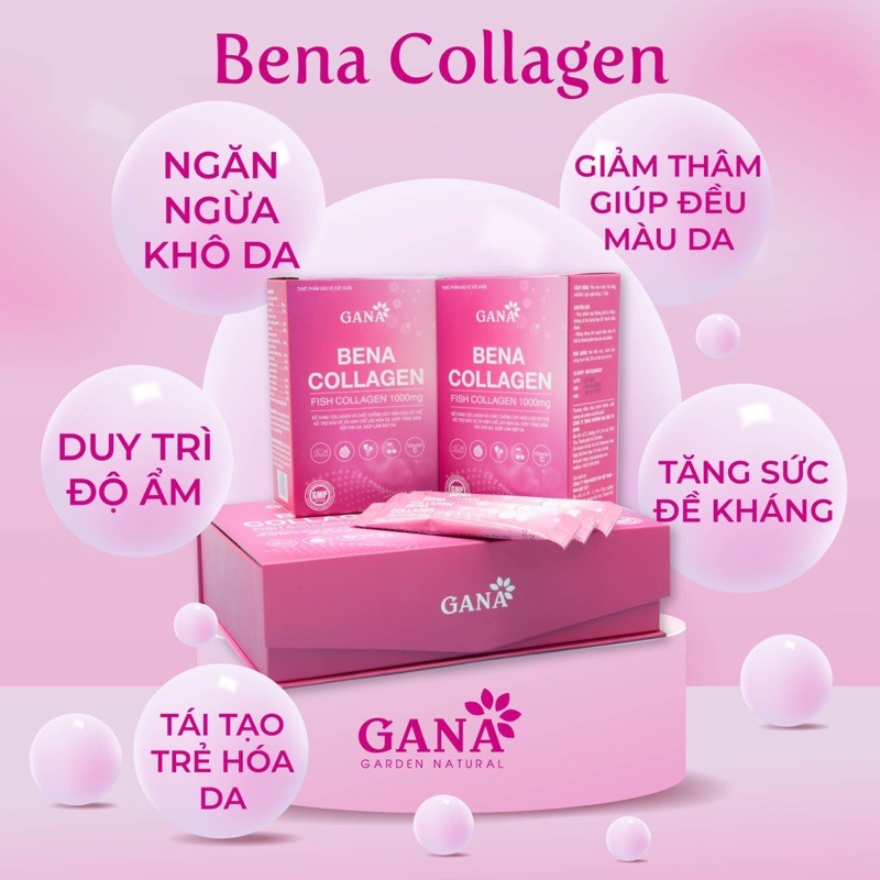 Collagen Bena