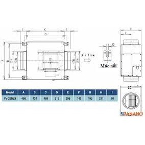 Quạt hút gắn trần Panasonic Cabinet FV-23NL3