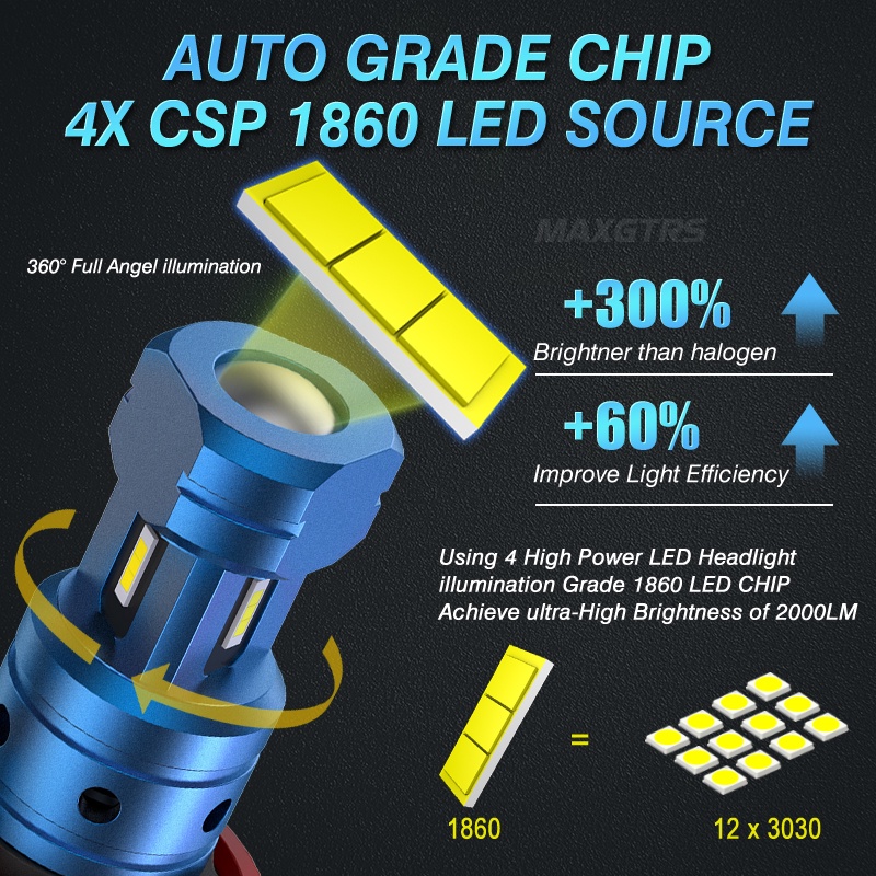 Set 2 Đèn LED 2000Lm H11 H8 9005 HB3 9006 HB4 Ánh Sáng Trắng Dành Cho Ô Tô 6000K 12V