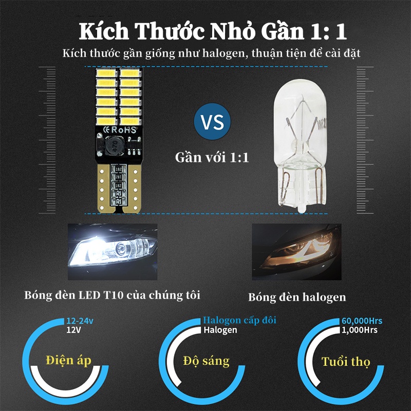Bóng đèn LED dành cho xe hơi,  Bóng đèn LED T10 CANBUS, đèn LED Gắn Đuôi Xe Hơi,  siêu sáng.
