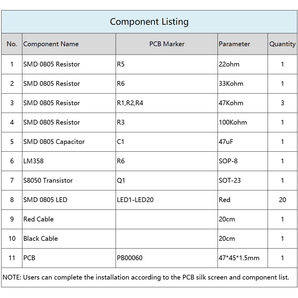 Đèn LED Hình Ngôi Sao Năm Cánh Màu Xanh Lá/Đỏ/Xanh Lá Có Lỗ Thở Luyện Tập Hàn Quốc DIY Cho Học Sinh