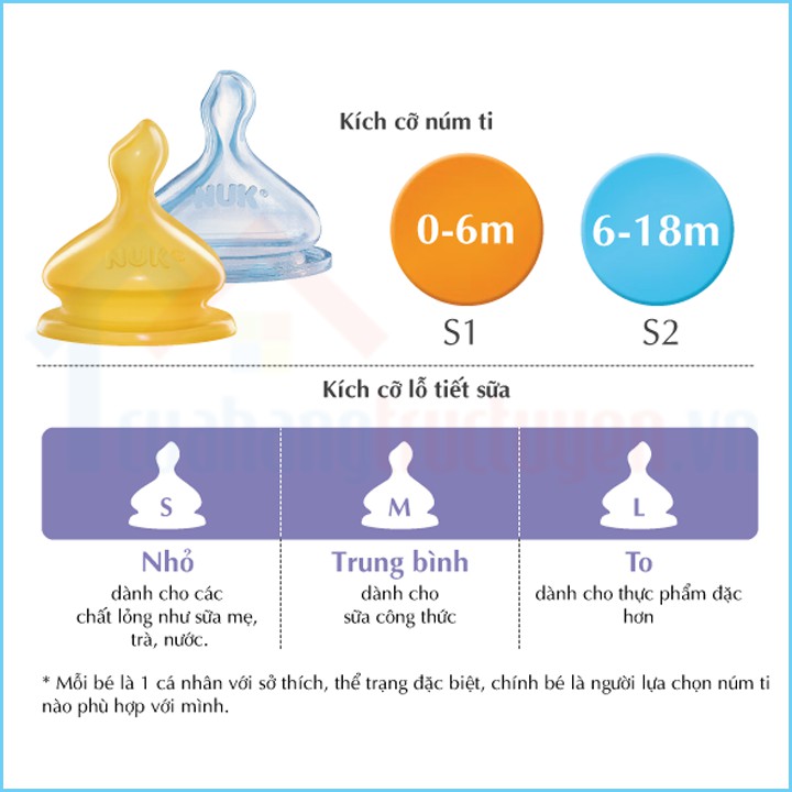 [CHÍNH HÃNG] Bộ 2 Núm Ti Silicone Dẹt Chỉnh Nha Nuk Thay Thế Bình Cổ Rộng Premium Choice+ Cho Trẻ Dưới 6 Tháng Tuổi