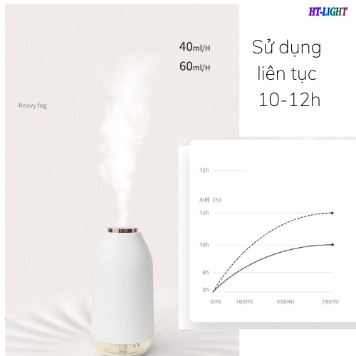 Máy phun sương tạo ẩm, khuếch tán tinh dầu Trụ Trong, dung tích 270ML, có gắn đèn led, BH 6 tháng HT-Light