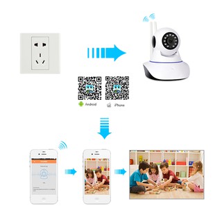 Camera IP Yoosee 2 Râu Cực Khỏe Giám Sát An Ninh