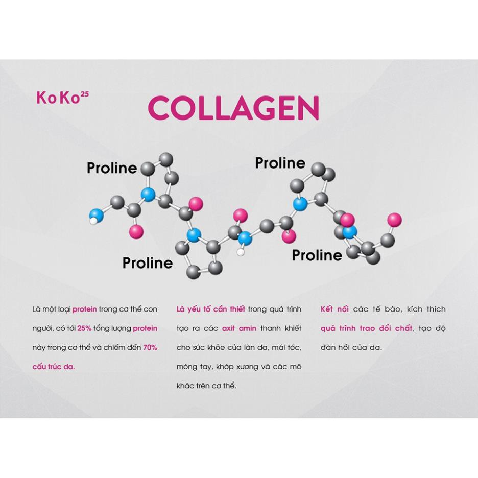 Cao Khô Hà Thủ Ô Collagen ❤️FREESHIP❤️ KoKo 25 Cocayhoala Đẩy lùi lão hóa