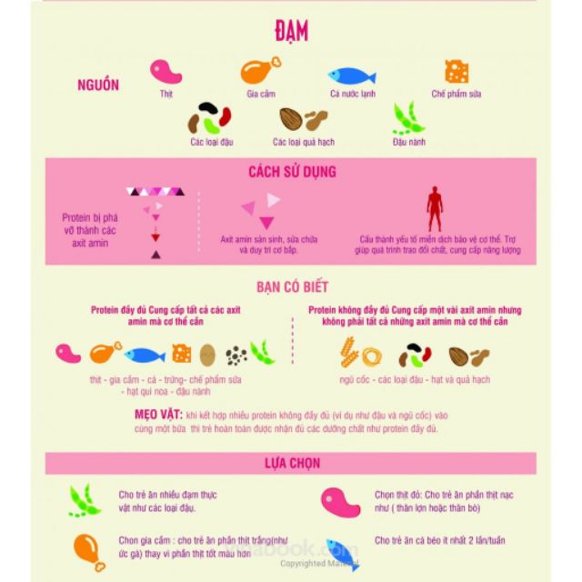 Sách- Ăn dặm không phải là cuộc chiến -tái bản | BigBuy360 - bigbuy360.vn